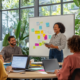 Diversität und Inklusion: Eine lohnenswerte Investition
