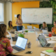 Female Founders
